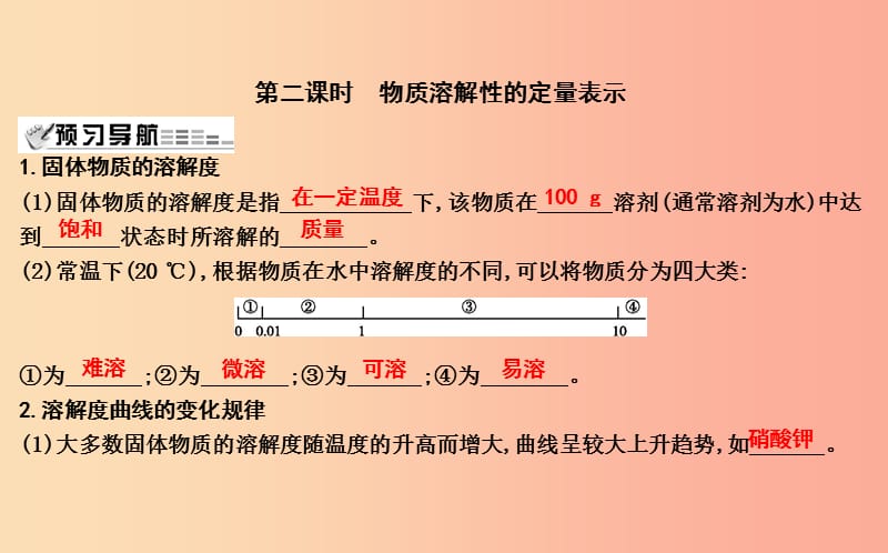 2019届九年级化学下册 第6章 溶解现象 第3节 物质的溶解性 第2课时 物质溶解性的定量表示课件 沪教版.ppt_第1页