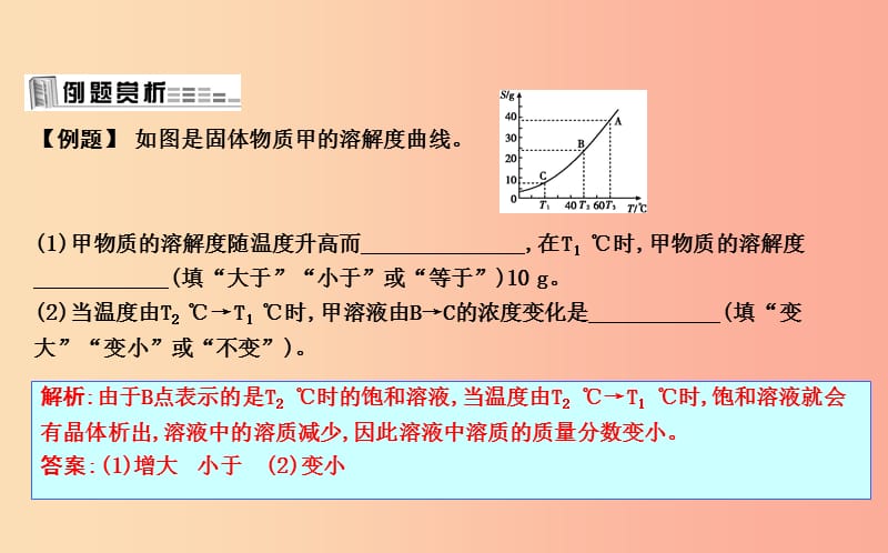 2019届九年级化学下册 第6章 溶解现象 第3节 物质的溶解性 第2课时 物质溶解性的定量表示课件 沪教版.ppt_第3页