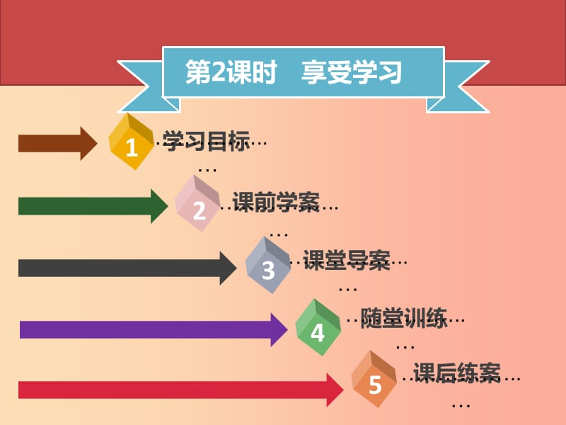 2019年七年级道德与法治上册 第一单元 成长的节拍 第2课 学习新天地 第2框 享受学习习题课件 新人教版.ppt_第1页