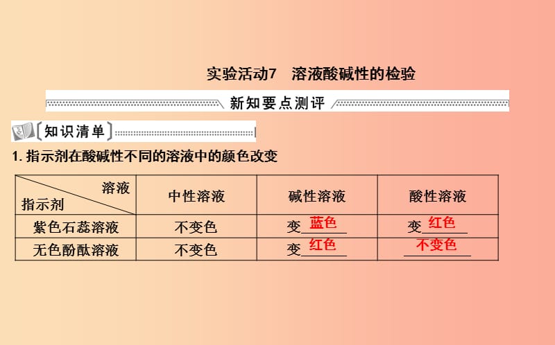 2019届九年级化学下册 第十单元 酸和碱 实验活动7 溶液酸碱性的检验课件 新人教版.ppt_第1页