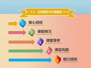 2019年七年級(jí)數(shù)學(xué)上冊(cè) 第四章 幾何圖形初步 4.1.1 立體圖形與平面圖形（一）課件 新人教版.ppt