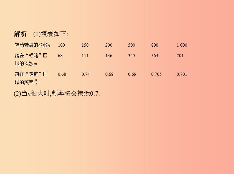 2019年春七年级数学下册 第六章 概率初步 2 频率的稳定性同步课件（新版）北师大版.ppt_第3页