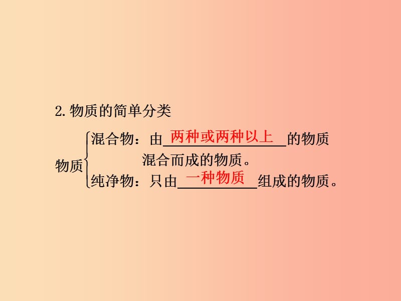 2019年秋九年级化学上册 第2单元 我们周围的空气 课题1 空气习题课件 新人教版.ppt_第3页