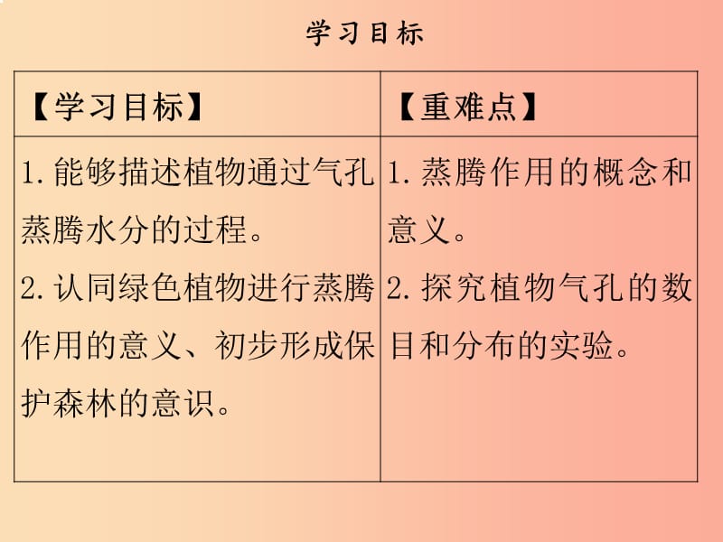 2019年七年级生物上册 第3单元 第5章 第4节 蒸腾作用课件（新版）北师大版.ppt_第2页