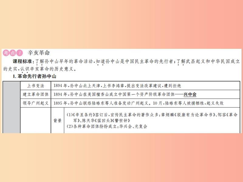 2019年中考历史复习 第八讲 资产阶级民主革命与中华民国的建立课件.ppt_第2页