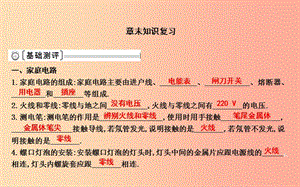 2019年九年級物理下冊 第18章 家庭電路與安全用電章末知識復(fù)習(xí)課件（新版）粵教滬版.ppt