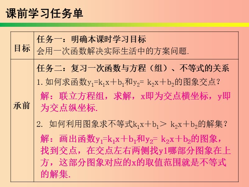 2019年春八年级数学下册 第十九章 一次函数 第44课时 课题学习 选择方案（课时小测本）课件 新人教版.ppt_第2页