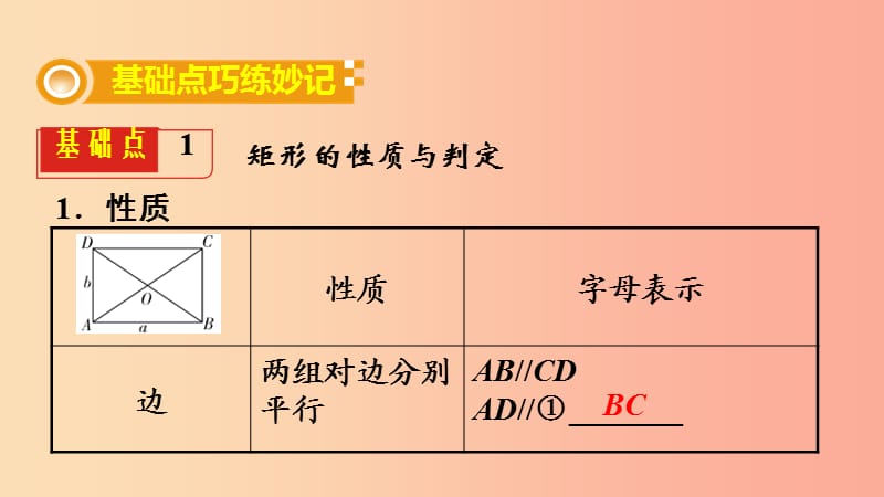 2019中考数学复习 第23课时 矩形、菱形、正方形课件.ppt_第2页