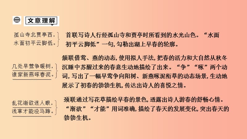 2019年中考语文总复习 第一部分 教材基础自测 八上 古诗文 唐诗五首 钱塘湖春行课件 新人教版.ppt_第2页