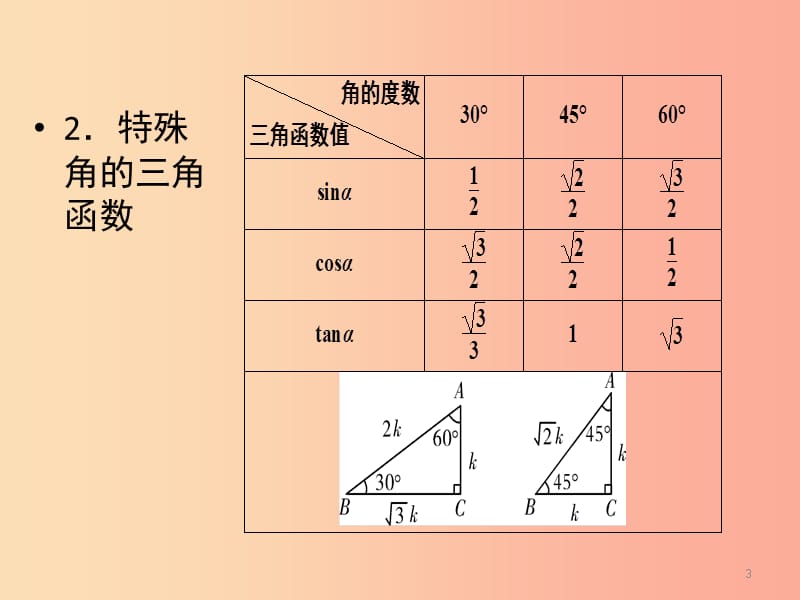 2019中考数学一轮新优化复习 第一部分 教材同步复习 第四章 三角形 第21讲 解直角三角形及其应用课件.ppt_第3页