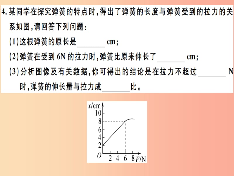 2019八年级物理下册 第七章 第2节 弹力习题课件 新人教版.ppt_第3页