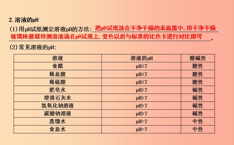 2019届九年级化学下册 第7章 应用广泛的酸、碱、盐 基础实验7 溶液的酸碱性课件 沪教版.ppt_第3页