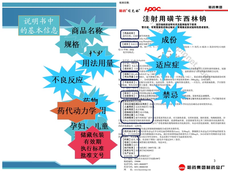 药剂科说明书用药培训ppt课件_第3页