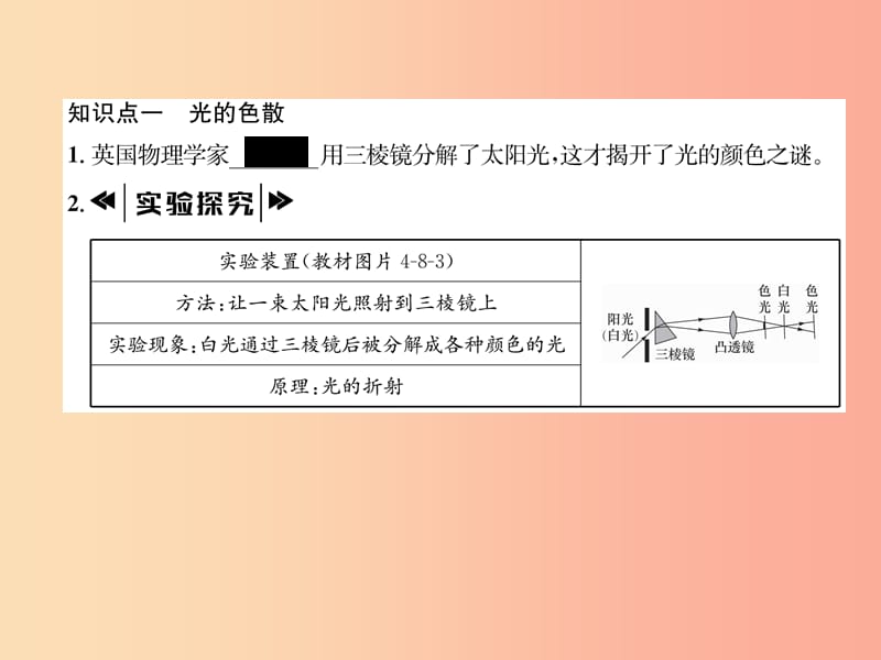 2019年八年级物理上册 第4章 第8节 走进彩色世界作业课件（新版）教科版.ppt_第2页