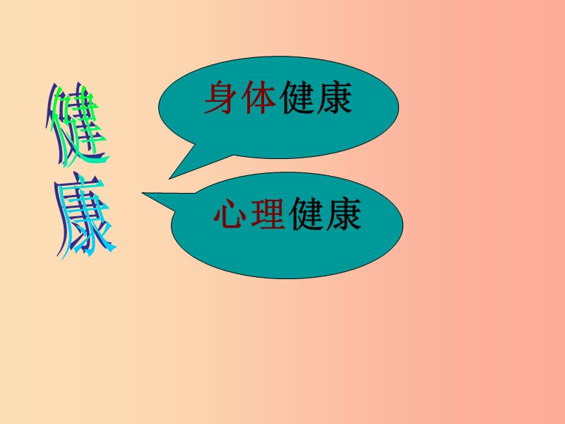 2019九年级道德与法治下册班会降从习惯来课件新人教版.ppt_第2页