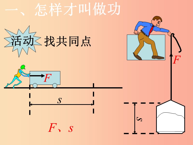 2019年九年级物理上册11.1怎样才叫做功教学课件新版粤教沪版.ppt_第2页