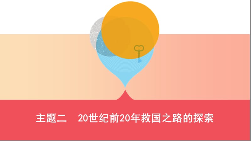 2019中考历史一轮复习 第二单元 中国近代史（1840年至1949年）主题二 20世纪前20年救国之路的探索课件.ppt_第1页