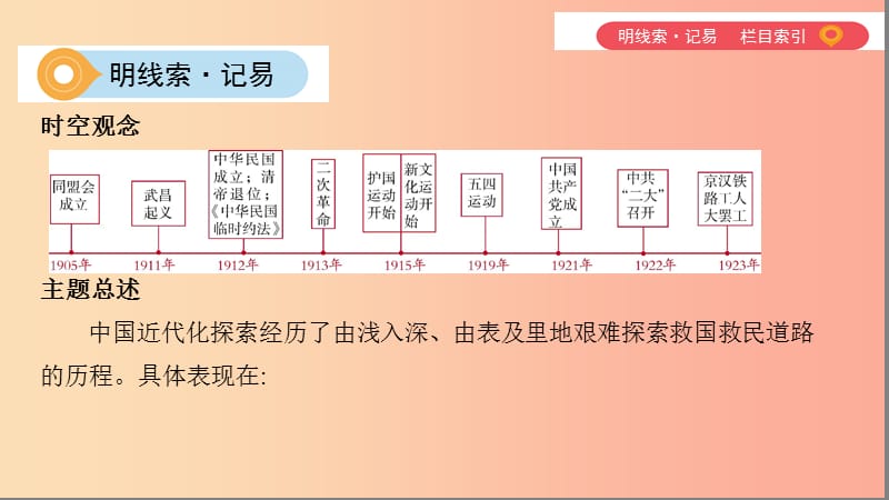 2019中考历史一轮复习 第二单元 中国近代史（1840年至1949年）主题二 20世纪前20年救国之路的探索课件.ppt_第2页