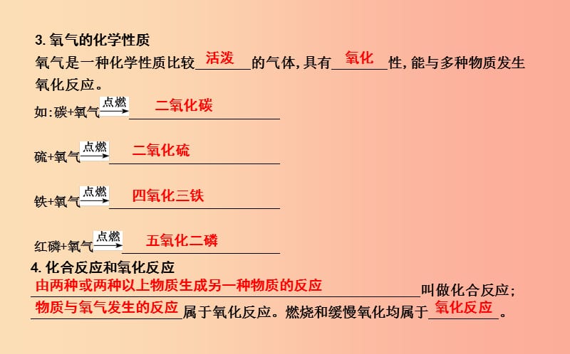 2019年九年级化学上册第二单元我们周围的空气课题2氧气课件 新人教版.ppt_第2页