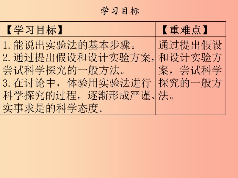 2019年七年级生物上册 第1单元 第2章 第2节 生物学研究的基本方法课件（新版）北师大版.ppt_第2页