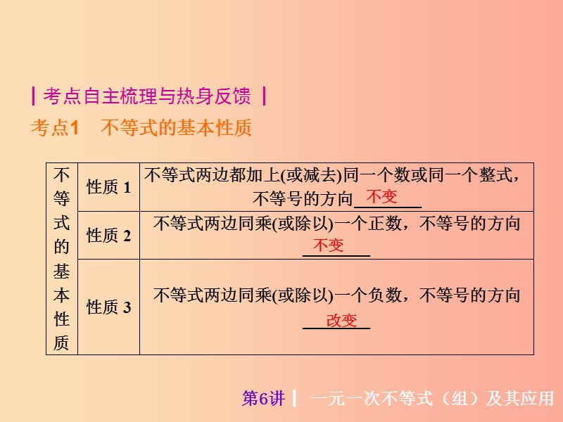 2019届中考数学考前热点冲刺指导《第6讲 一元一次不等式（组）及其应用》课件 新人教版.ppt_第2页