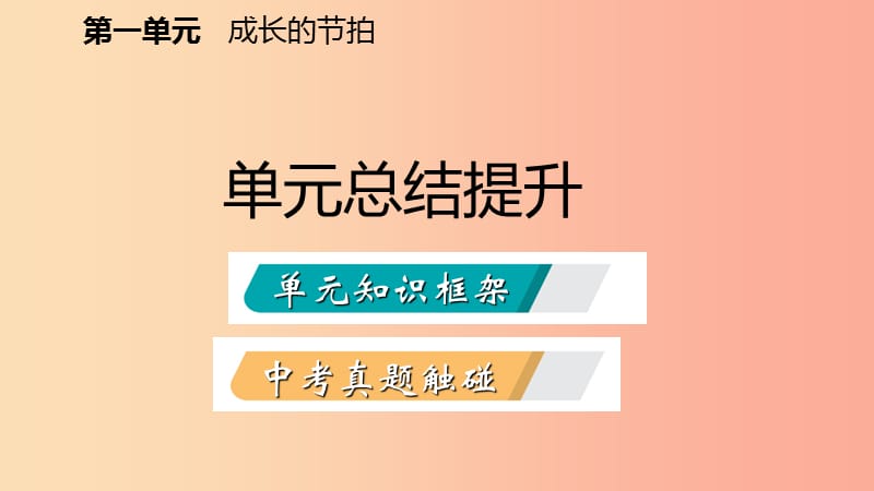 2019年七年级道德与法治上册 第一单元 成长的节拍单元总结提升习题课件 新人教版.ppt_第2页