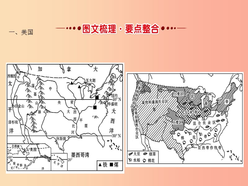 2019年中考地理 12美国 巴西 澳大利亚复习课件.ppt_第3页