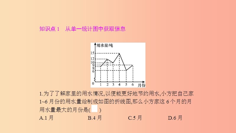 2019年春七年级数学下册 第十章 数据的收集、整理与描述 10.3 课题学习 从数据谈节水课件 新人教版.ppt_第2页