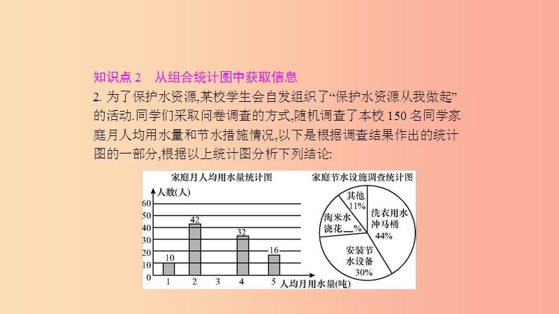 2019年春七年级数学下册 第十章 数据的收集、整理与描述 10.3 课题学习 从数据谈节水课件 新人教版.ppt_第3页