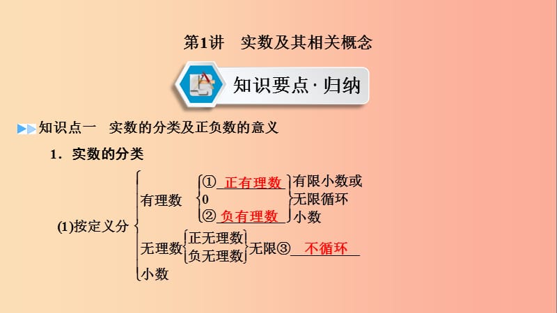 2019中考数学一轮复习 第一部分 教材同步复习 第一章 数与式 第1讲 实数及其相关概念实用课件.ppt_第3页