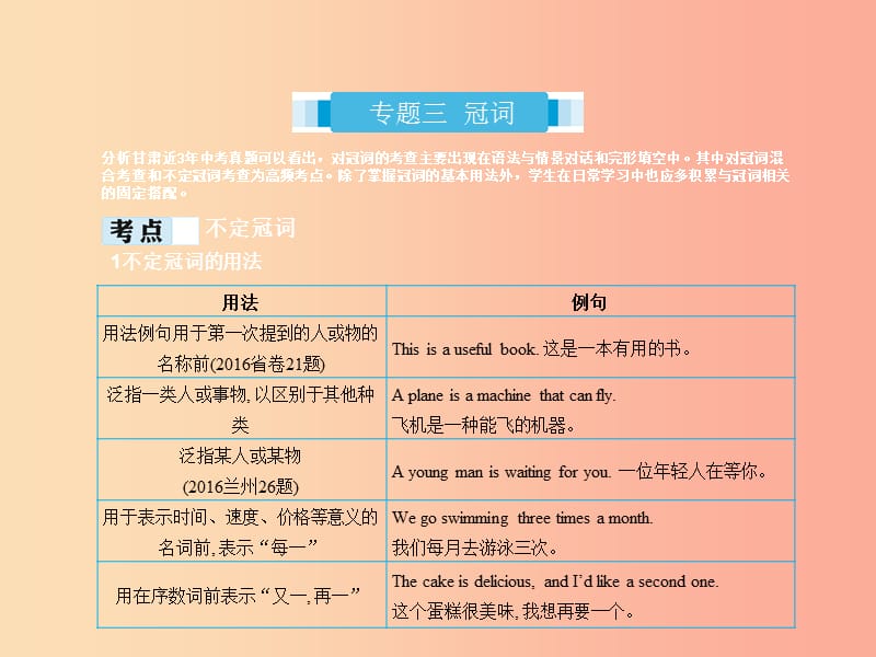 2019届中考英语专题复习 专题三 冠词课件.ppt_第2页