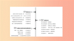 2019年中考歷史一輪復習 第一部分 中國古代史 第01課時 史前時代課件 北師大版.ppt