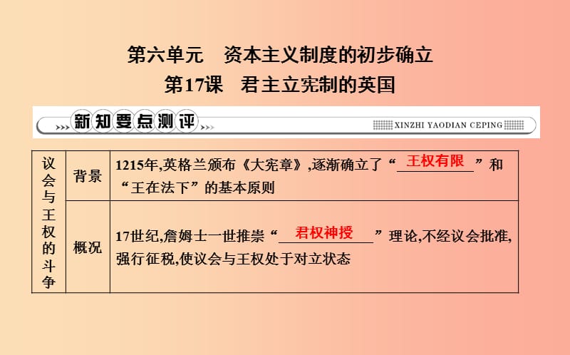 2019年九年级历史上册 第六单元《资本主义制度的初步确立》第17课 君主立宪制的英国课时作业课件 新人教版.ppt_第1页