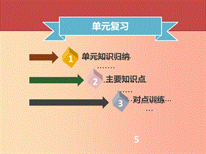 2019年七年级道德与法治上册 第三单元 师长情谊单元复习习题课件 新人教版.ppt