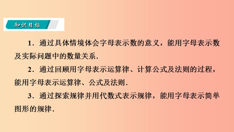 2019年秋七年级数学上册 第三章 整式及其加减 3.1 字母表示数导学课件（新版）北师大版.ppt_第3页