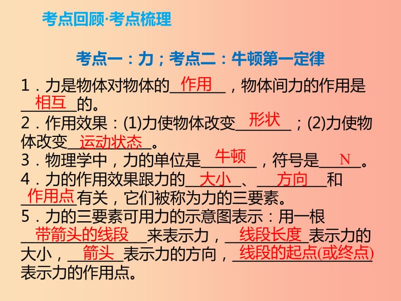 2019年中考物理解读总复习第一轮第二部分物质运动和相互作用第7章力运动和力课件.ppt_第2页