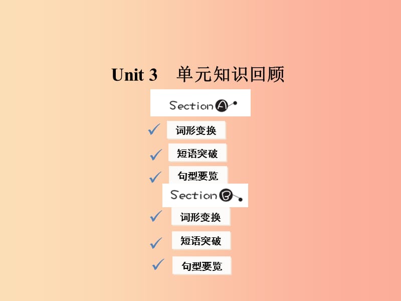 2019年春七年级英语下册 Unit 3 How do you get to school知识回顾课件 新人教版.ppt_第1页