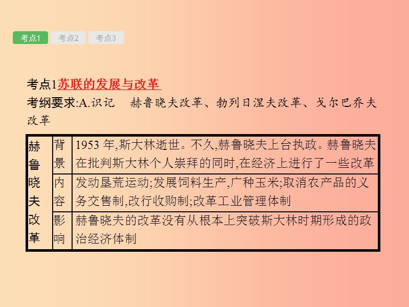 2019届中考历史专题复习 世界现代史 第二十七单元 社会主义国家的改革与演变、亚非拉国家的独立与振兴课件.ppt_第2页