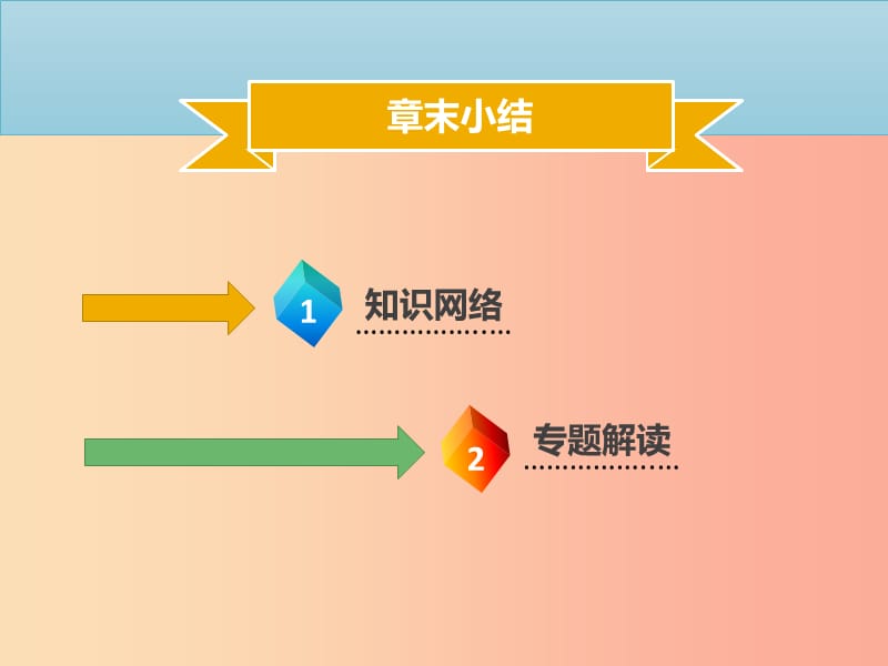 2019年七年级数学上册 第一章 有理数章末小结课件 新人教版.ppt_第1页