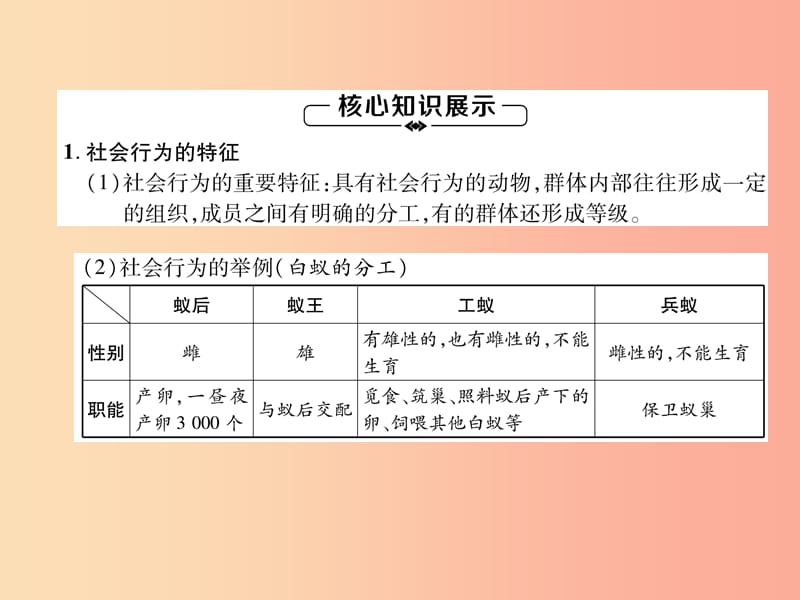 2019年八年级生物上册第5单元第2章第3节社会行为练习课件 新人教版.ppt_第1页