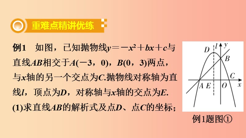 2019中考数学复习第15课时二次函数的综合性问题课件.ppt_第2页