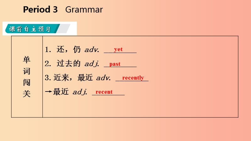 2019年春八年级英语下册Unit1PastandpresentPeriod3Grammar课件新版牛津版.ppt_第3页