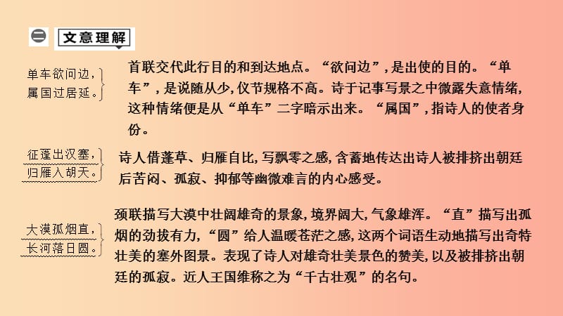 2019年中考语文总复习 第一部分 教材基础自测 八上 古诗文 唐诗五首 使至塞上课件 新人教版.ppt_第2页