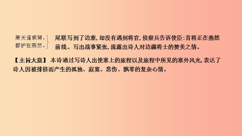 2019年中考语文总复习 第一部分 教材基础自测 八上 古诗文 唐诗五首 使至塞上课件 新人教版.ppt_第3页