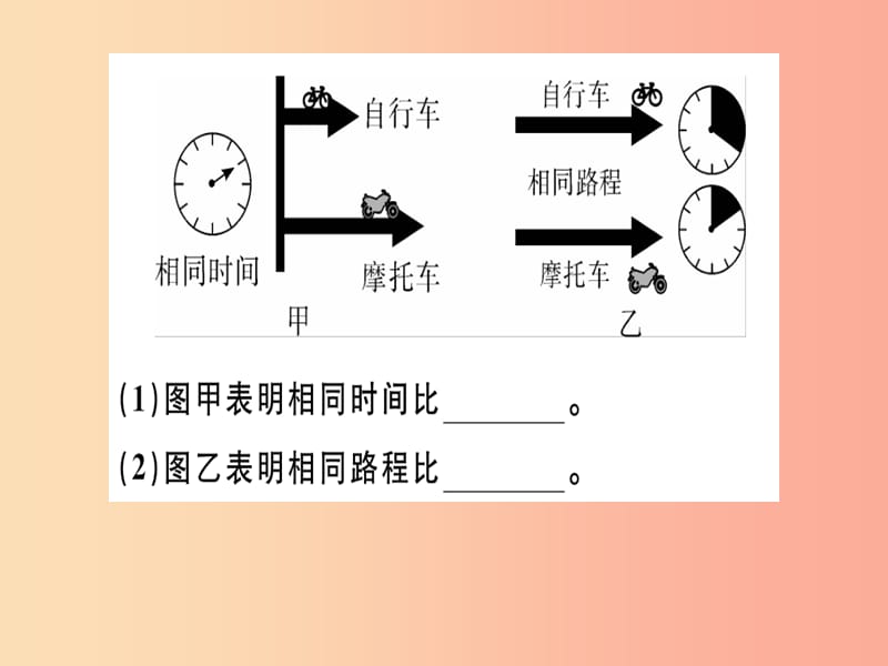 2019年八年级物理上册 第一章 第3节 运动的快慢（第1课时 比较物体运动的快慢）习题课件 新人教版.ppt_第2页