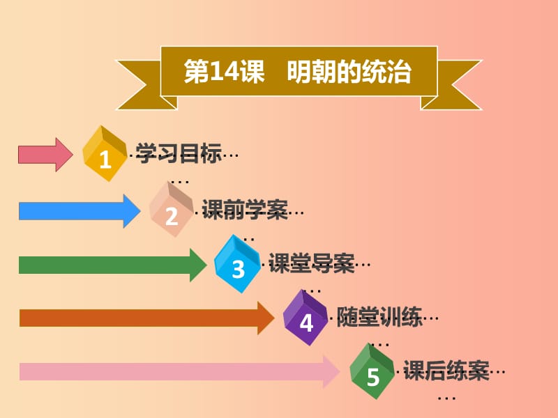 2019年春七年级历史下册 第三单元 统一多民族国家的巩固与发展 第14课 明朝的统治导学课件 新人教版.ppt_第1页