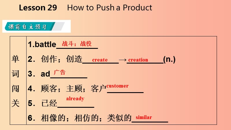 2019年春八年级英语下册Unit5BuyingandSellingLesson29HowtoPushaProduct课件新版冀教版.ppt_第3页