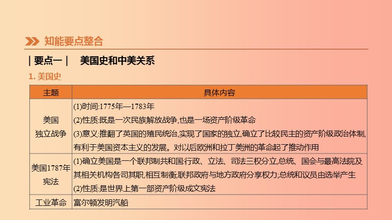 2019年中考历史二轮专题复习专题6大国崛起与大国关系课件.ppt_第3页