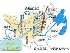 2019年七年級(jí)語文上冊(cè) 第四單元 第15課《壺口瀑布》課件3 滬教版五四制.ppt