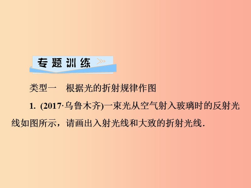 2019年八年级物理全册 第四章 多彩的光 微专题5 光现象作图（二）课件（新版）沪科版.ppt_第3页